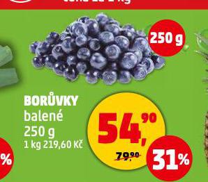 BORVKY