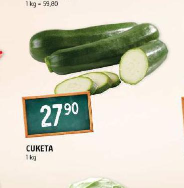 CUKETA
