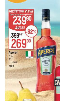 APEROL