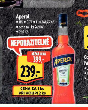APEROL