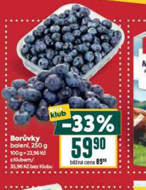 BORVKY