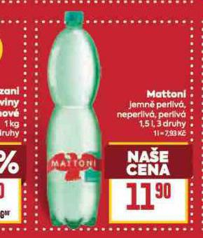 MATTONI