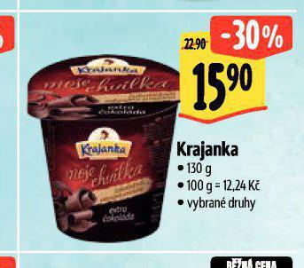 KRAJANKA