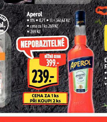 APEROL