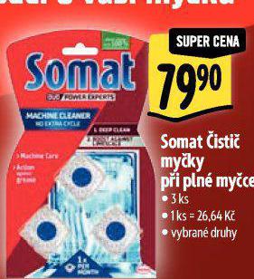SOMAT ISTI MYKY