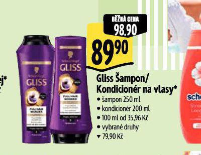 GLISS AMPON