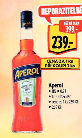 APEROL