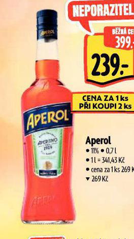 APEROL