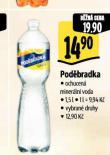 PODBRADKA