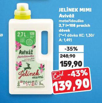 JELNEK MIMI AVIV