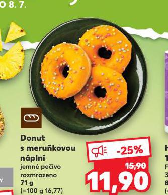 DONUT S MERUKOVOU NPLN