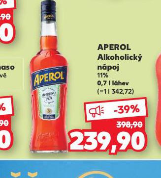 APEROL