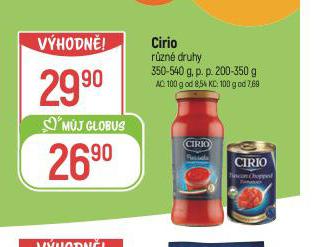 CIRIO