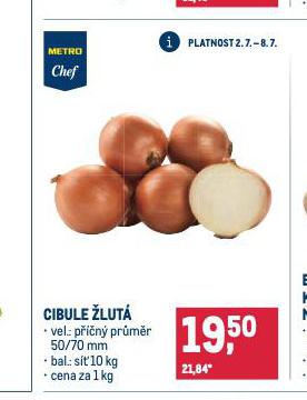 CIBULE LUT