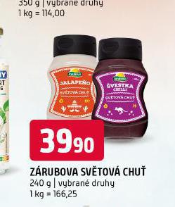 ZRUBOVA SVTOV CHU