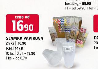SLMKA PAPROV