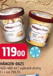 HAGEN DAZS