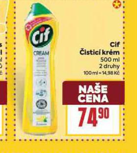 CIF ISTC KRM