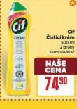 CIF ISTC KRM
