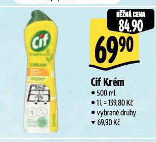 CIF KRM