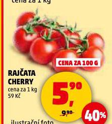 RAJATA CHERRY