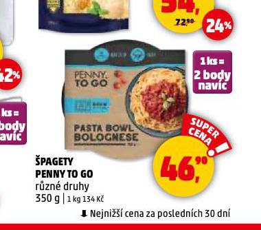 PAGETY