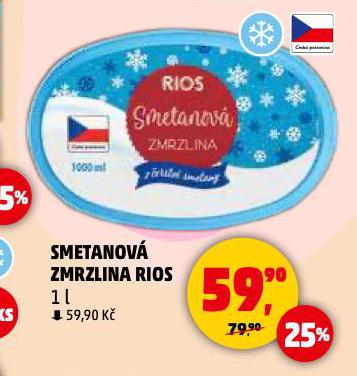 SMETANOV ZMRZLINA RIOS