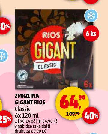 ZMRZLINA GIGANT RIOS