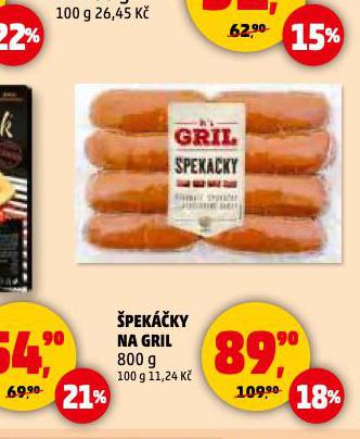 PEKKY NA GRIL