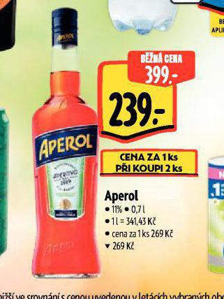 APEROL