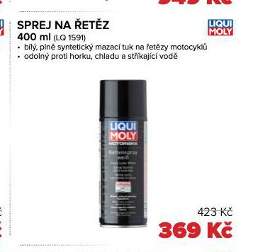 SPREJ NA ETZY