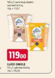 GLADE CANDLE