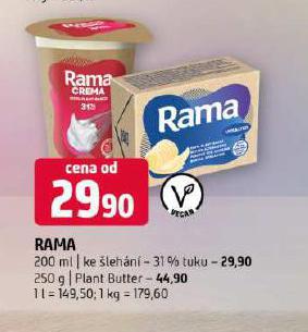 RAMA KE LEHN