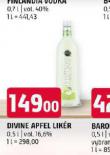 DIVINE APFEL LIKR
