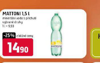 MATTONI S PCHUT