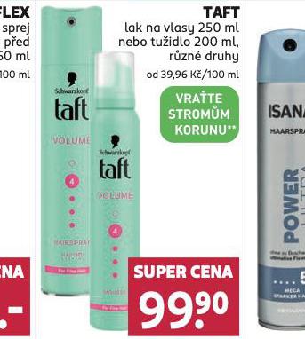 TAFT LAK, TUIDLO