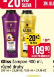 GLISS AMPON