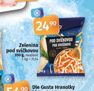 ZELENINA POD SVKOVOU