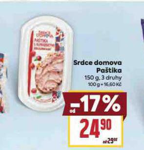 PATIKA