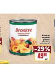 BROSKVE LOUPAN PLEN