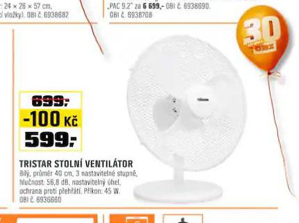 STOLN VENTILTOR