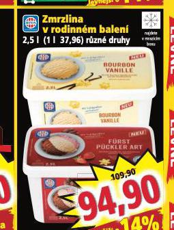ZMRZLINA V RODINNM BALEN