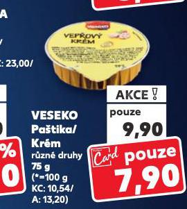 VESEKO PATIKA / KRM