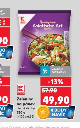 ZELENINA NA PNEV