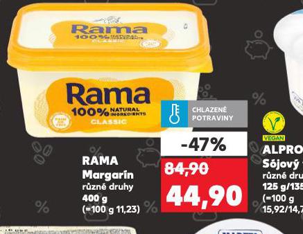 RAMA MARGARN