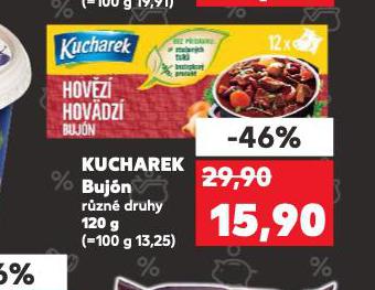 KUCHAREK BUJN