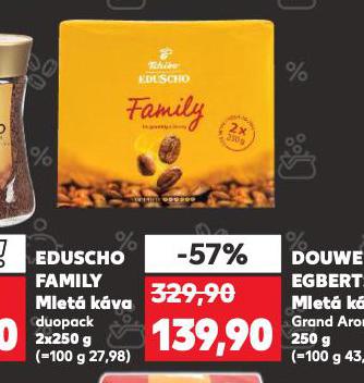 EDUSCHO FAMILY MLET KVA