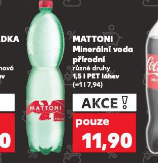 MATTONI