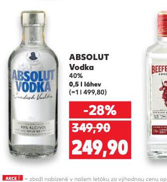 ABSOLUT VODKA