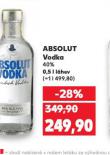 ABSOLUT VODKA